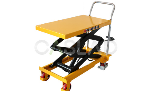 Lifting & Handling Lifting & Handling